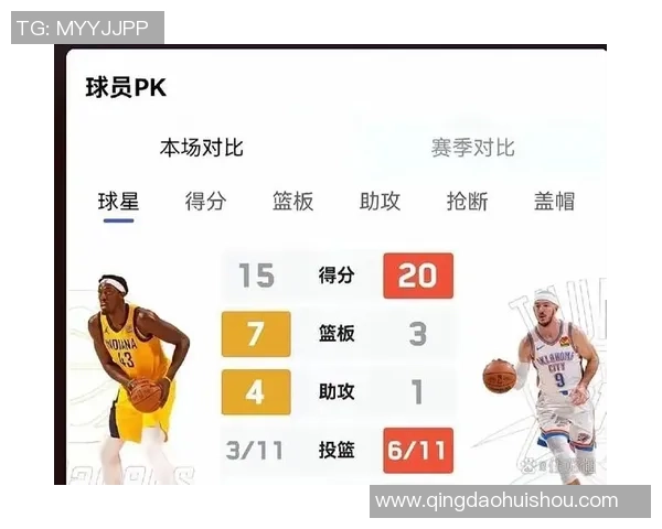 湖人对雷霆比赛数据分析及球员表现全面解读